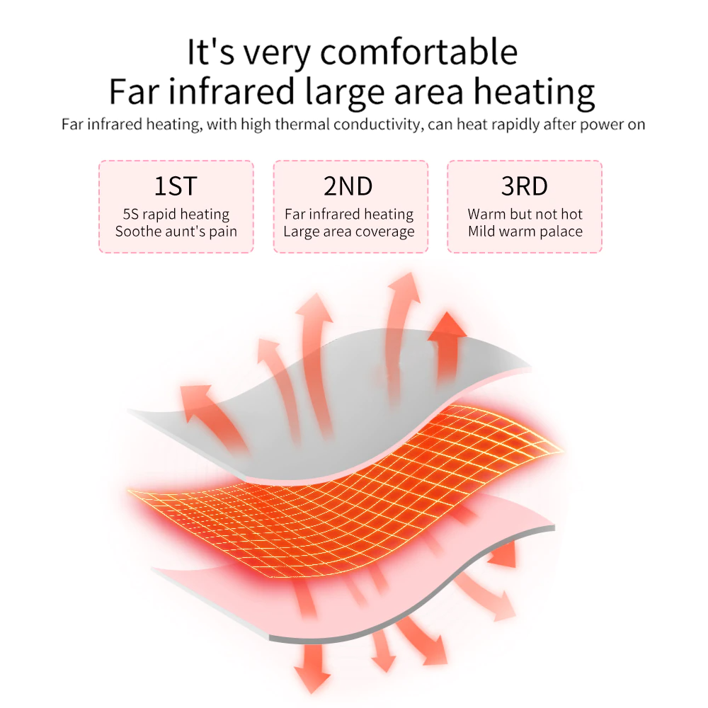 Electric Heating Menstrual Vibration Pad Belt For Period Pain Relief